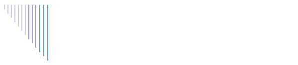 Ivan