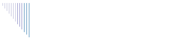 Lernspatzwanderung