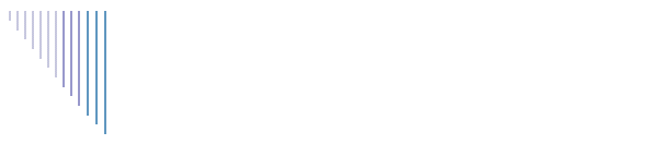 Mortimer