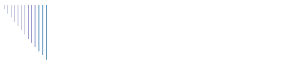 Rden