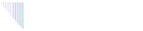 Seppel