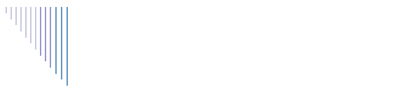 TeamTraining