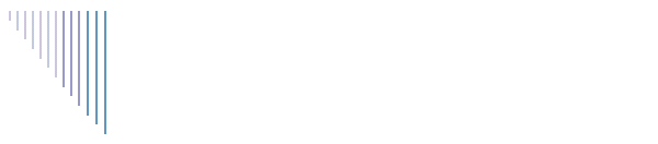 Uns Otto