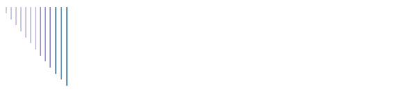 Videos / Filme