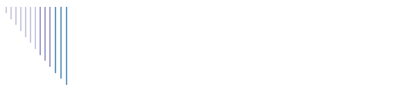 Violett