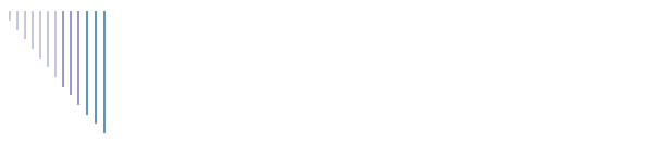 Vortrge