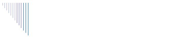 Yanna