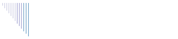 Derwilhelm